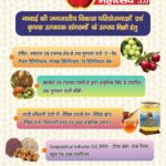 08 एवं 09 अक्टूबर को देहरादून में आयोजित होगा नाबार्ड का ‘सेब महोत्सव ’